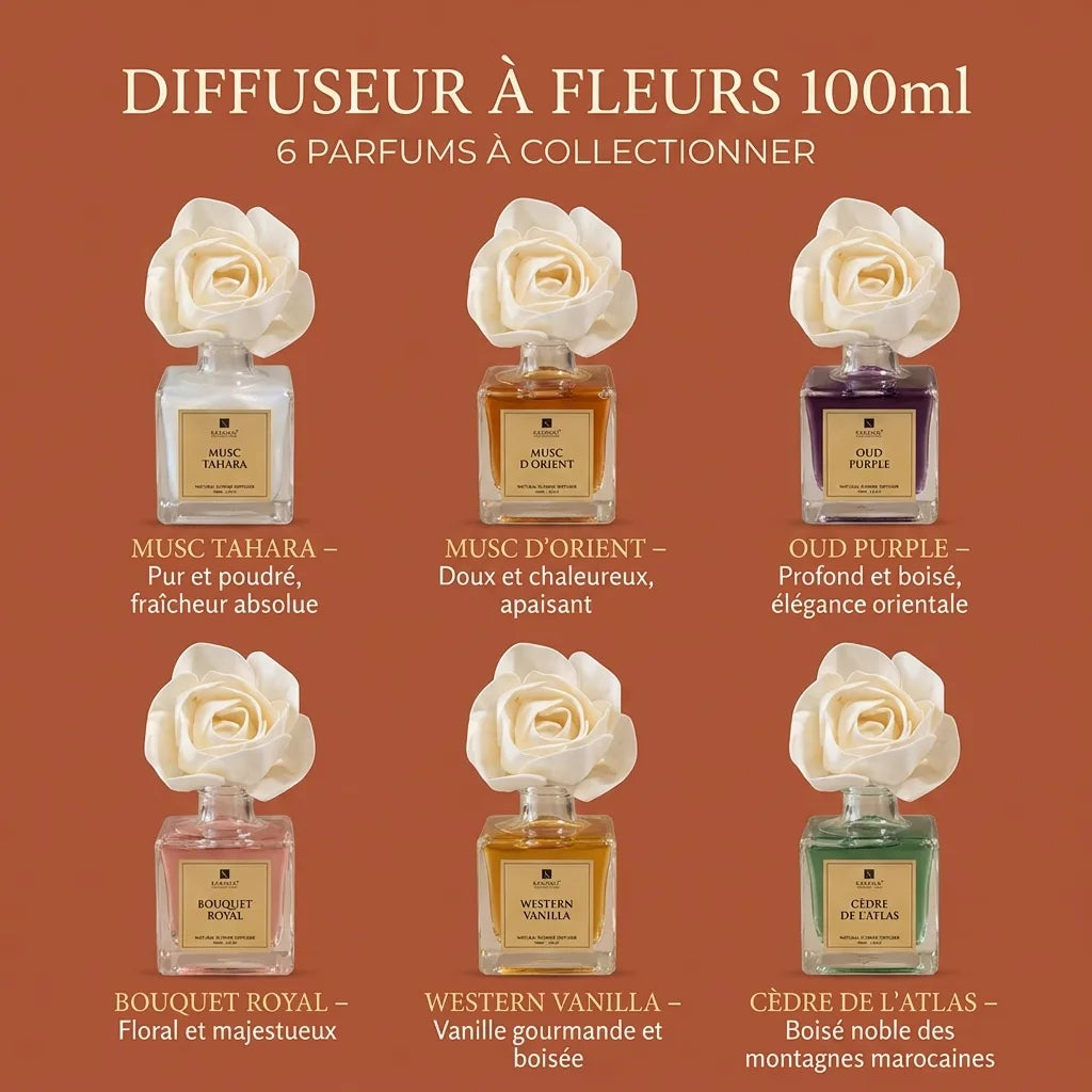 Diffuseur à fleurs Karamat — 100 ml