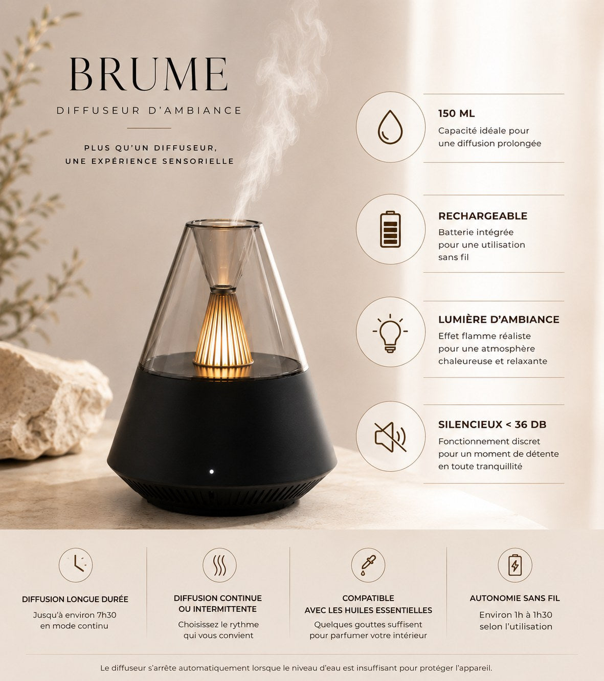 Caractéristiques du diffuseur Brume : réservoir 150 ml, batterie rechargeable, lumière d'ambiance, silencieux sous 36 dB, diffusion jusqu'à 7h30