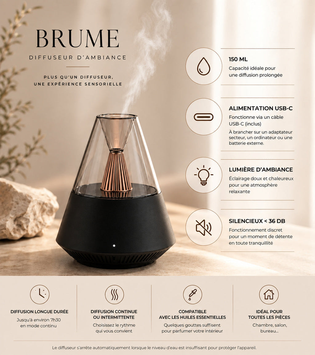 Caractéristiques du diffuseur Brume : réservoir 150 ml, alimentation USB-C, lumière d'ambiance, silencieux sous 36 dB, jusqu'à 7h30 de diffusion
